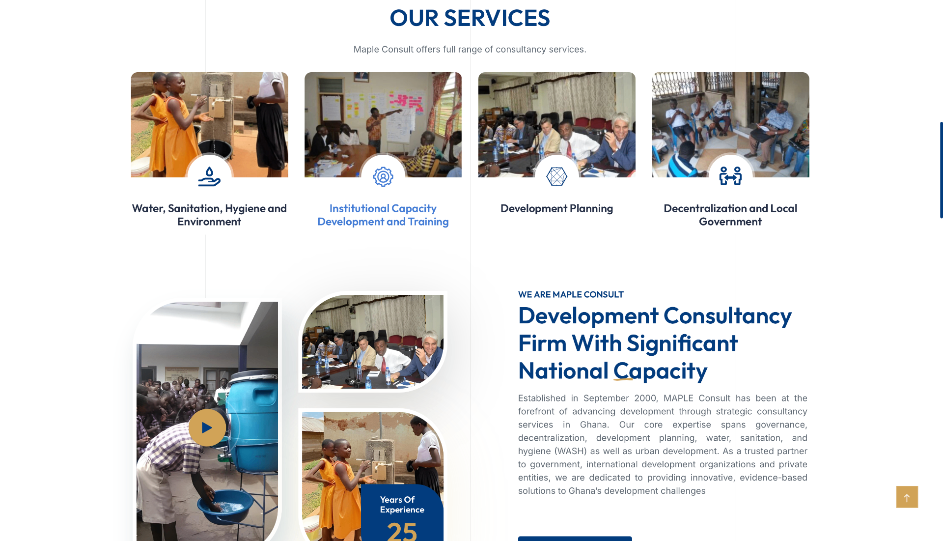 Our Services — full range of consultancy services